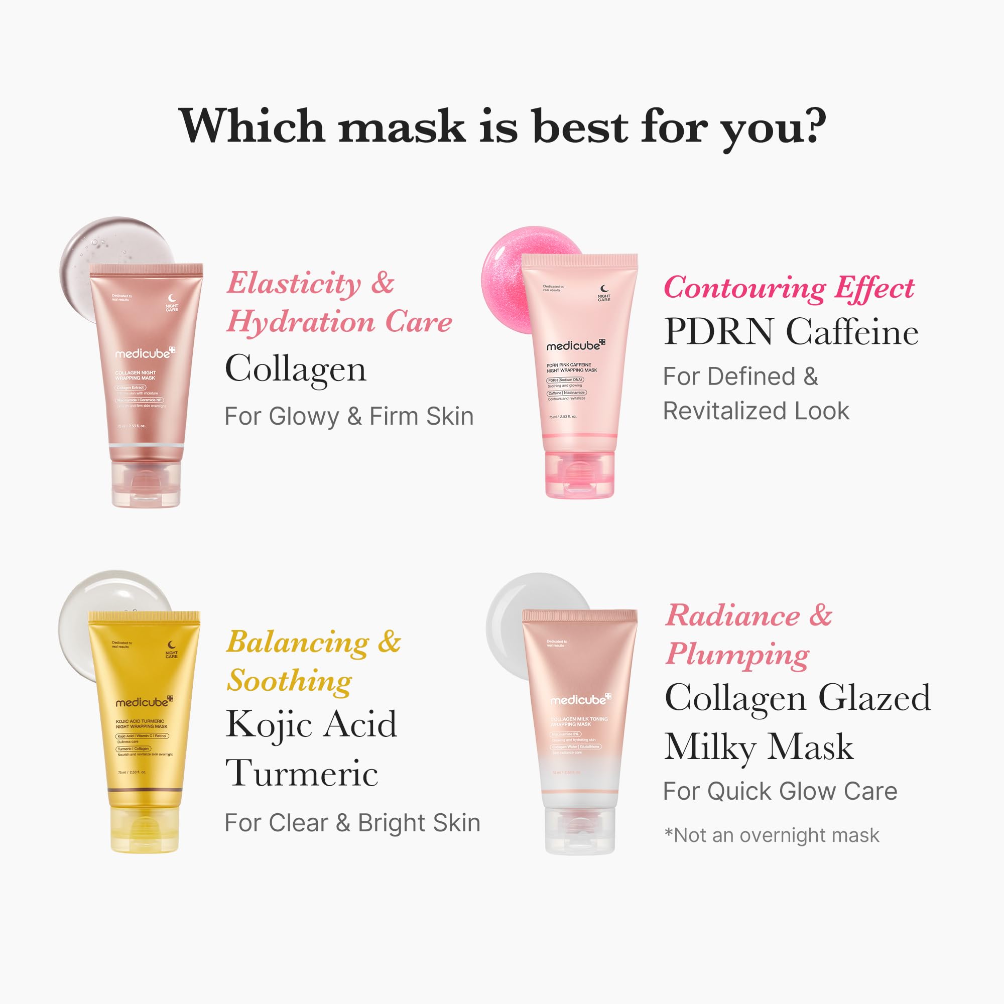 Medicube Milky Glow mask in a glass bowl ready for daytime routine.