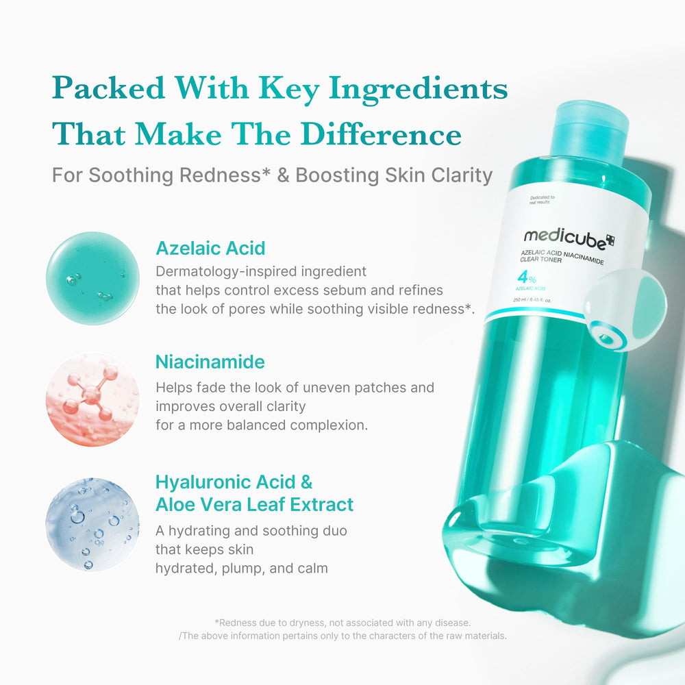 Medicube niacinamide toner label closeup highlights 4% azelaic acid and 2% niacinamide for even tone.