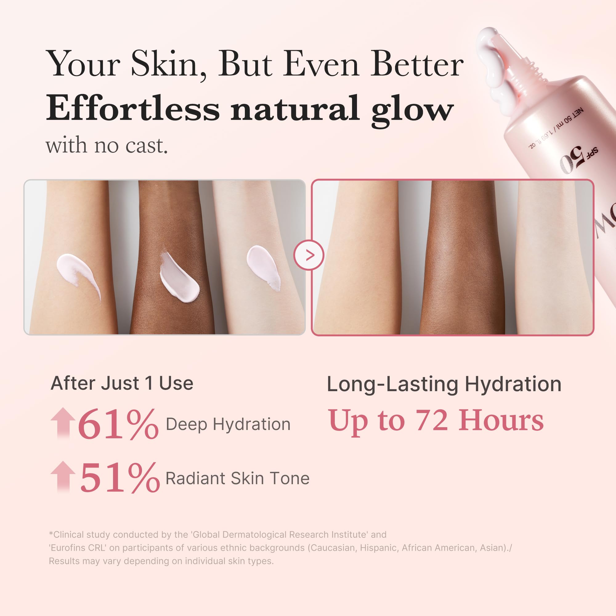 medicube No Cast Just Glow application on skin shows quick absorption and glow