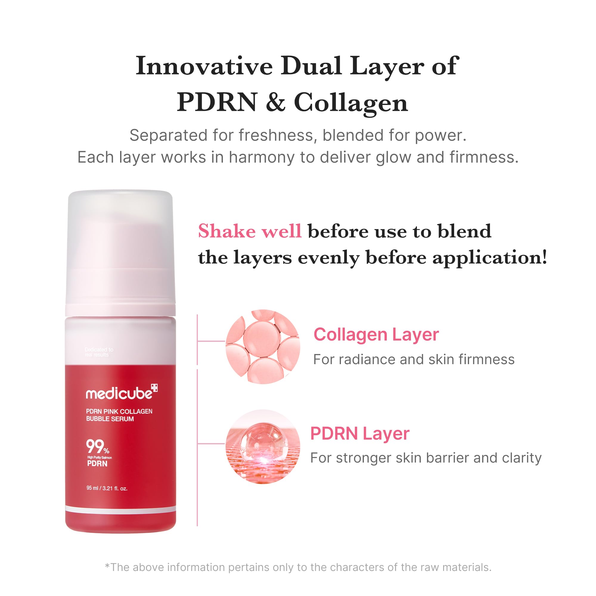 Medicube PDRN Pink Collagen Bubble Serum glow shot suggests radiant, plump-looking skin.