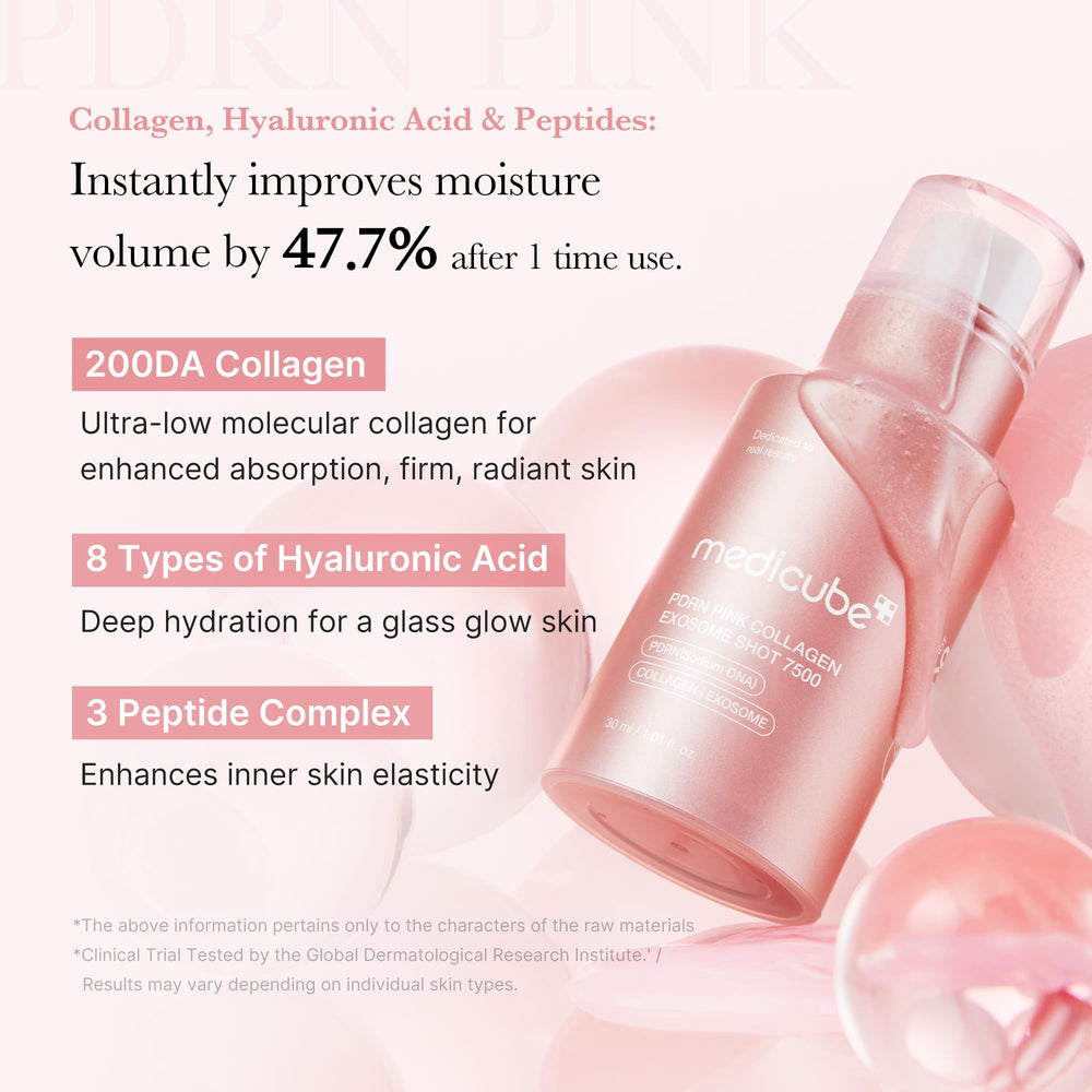 Medicube PDRN Pink Collagen Exosome Shot Serum texture swatch showing lightweight hydration for skin glow.