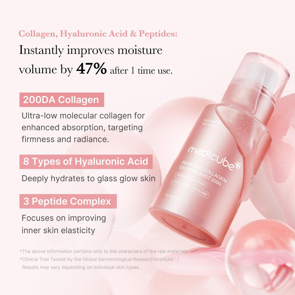 medicube PDRN Pink Collagen Exosome Shot Serum pump dispensing a precise amount for hydration.