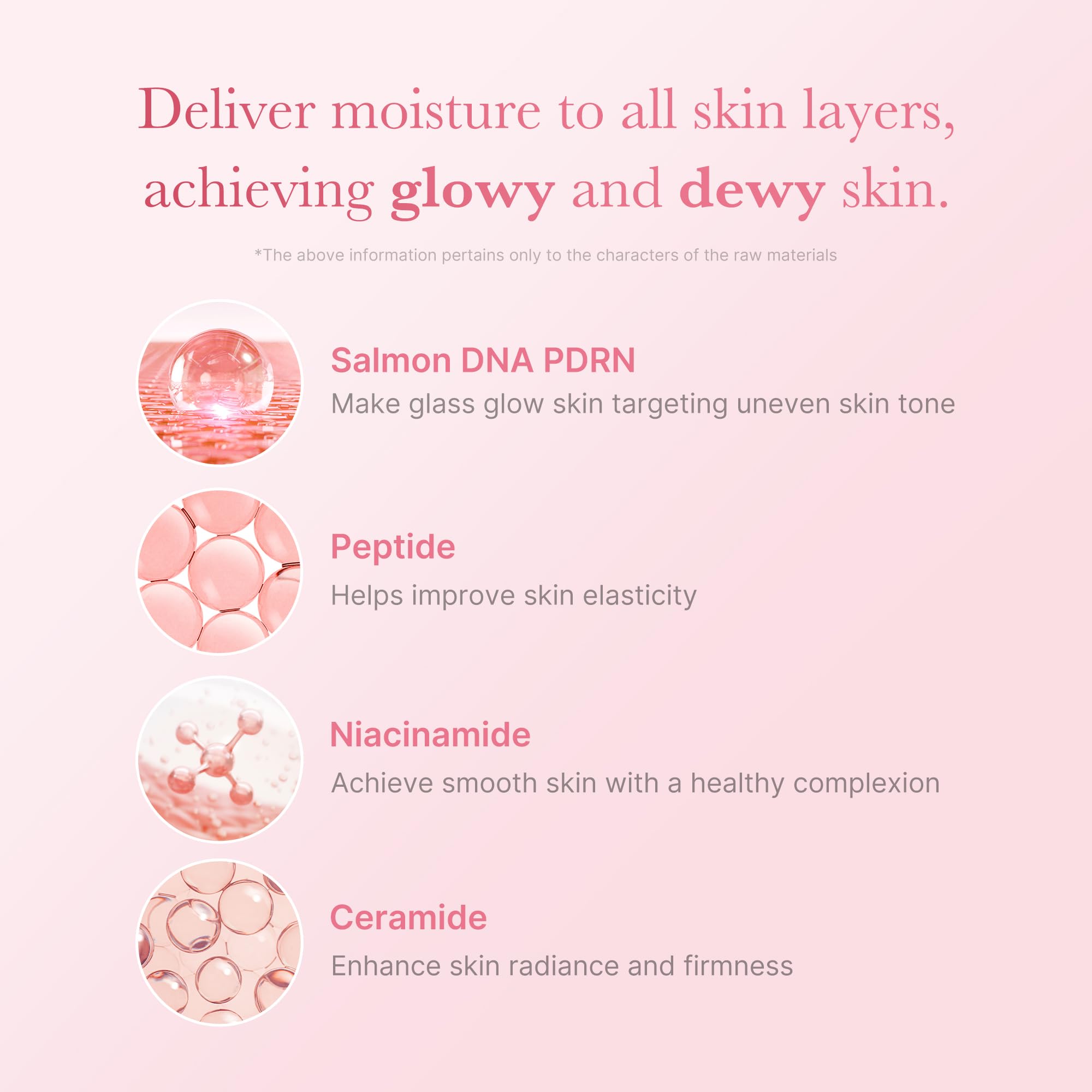 Medicube PDRN Pink Niacinamide Milky Toner bottle with glow applied to skin