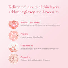 Medicube PDRN Pink Niacinamide Milky Toner bottle with glow applied to skin
