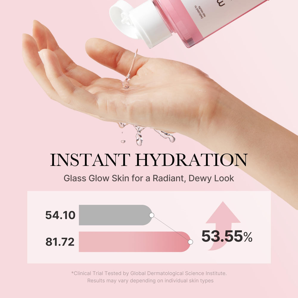 Medicube PDRN Pink Toner application guidance for routines.