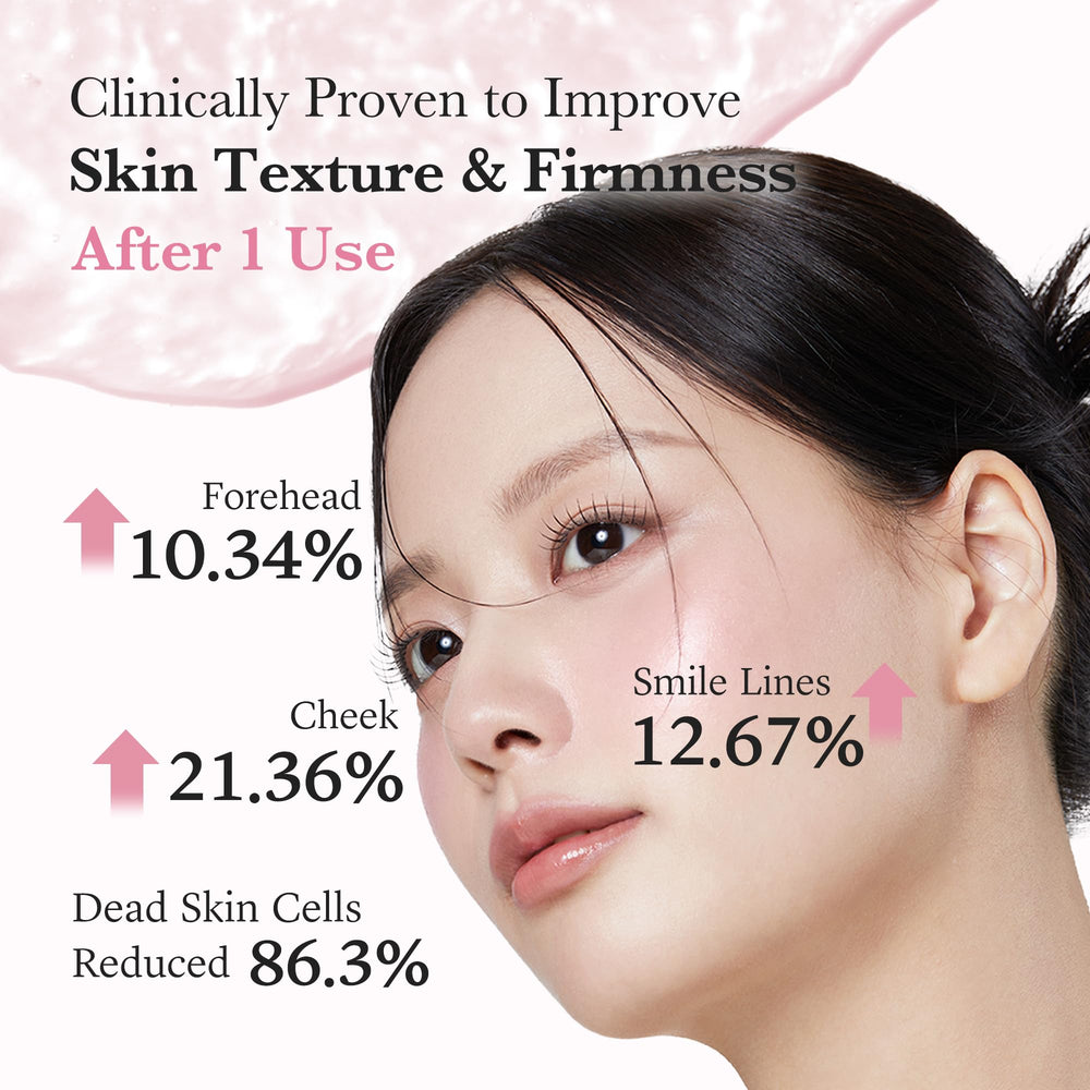 Medicube Pink PDRN Glow Jelly Mist Niacinamide detail supports clearer-looking skin