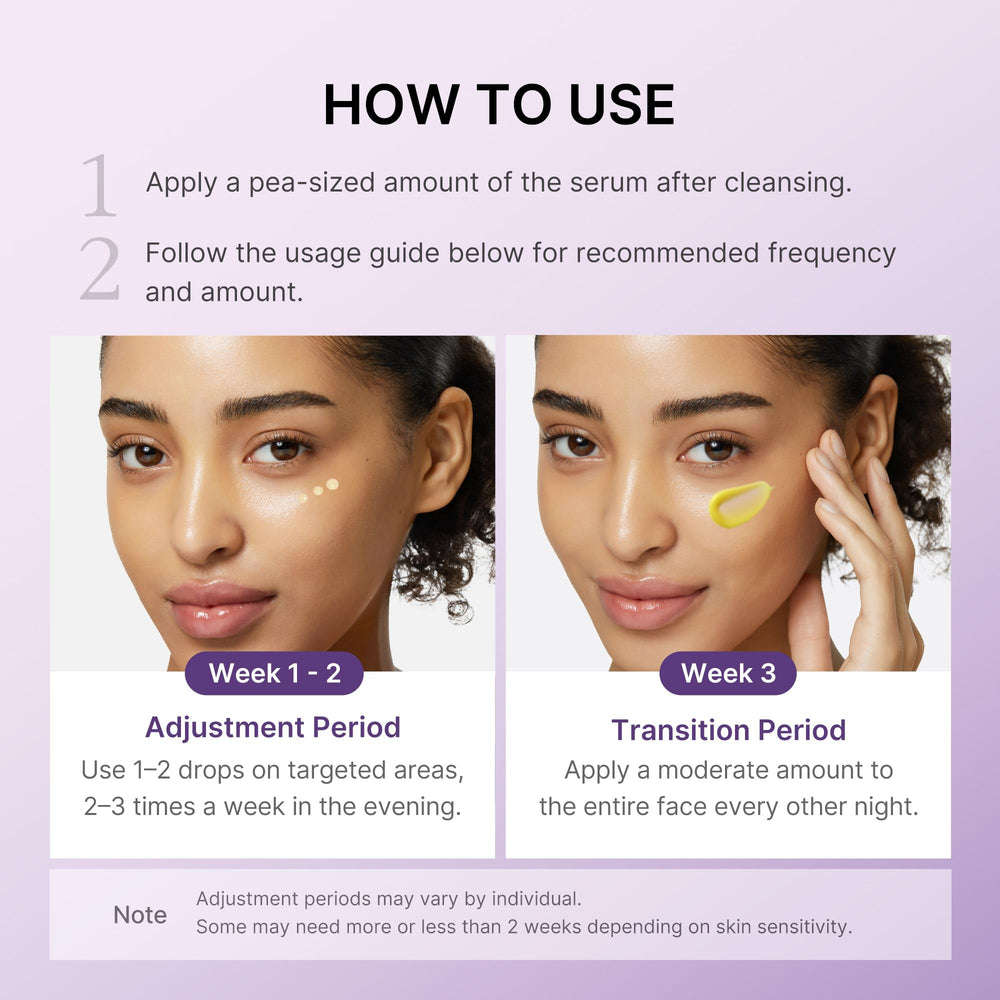 medicube pipette dispensing serum emphasizing precise application benefit