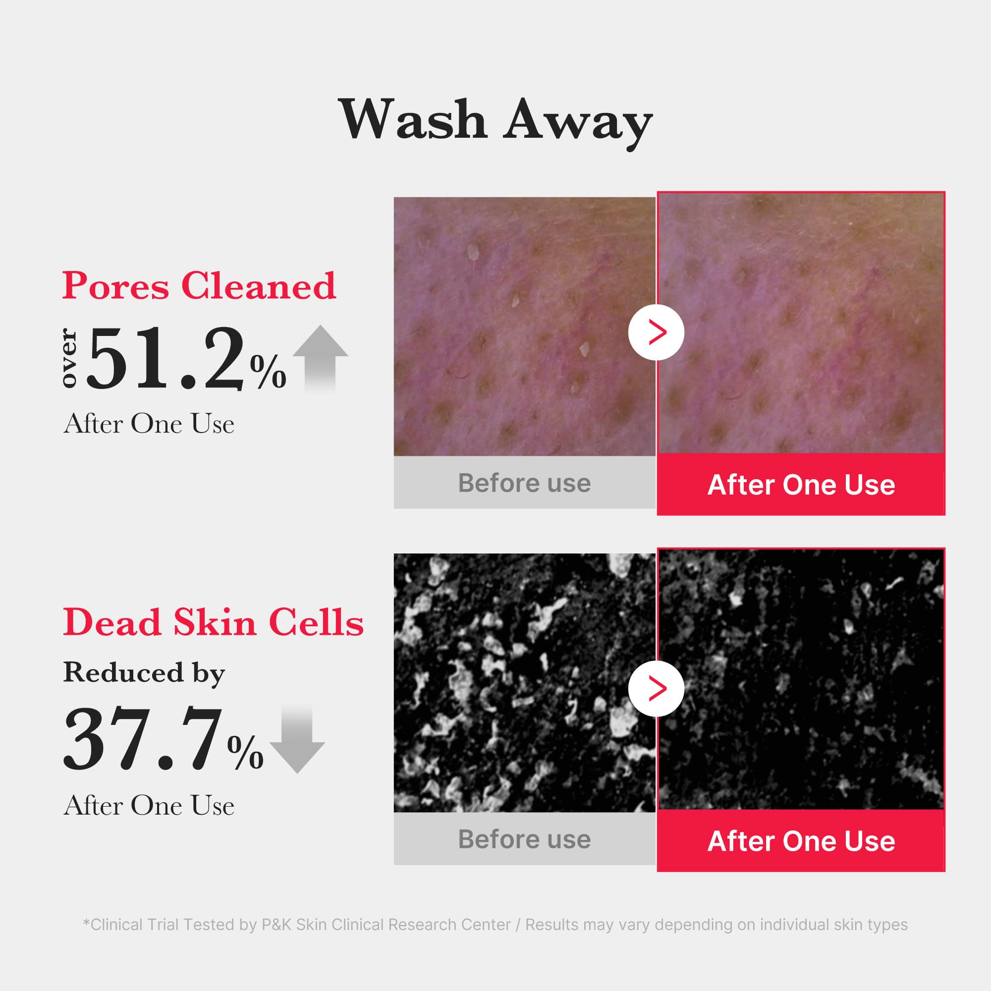 Medicube Red Foam Cleanser foamy texture for gentle, thorough cleansing