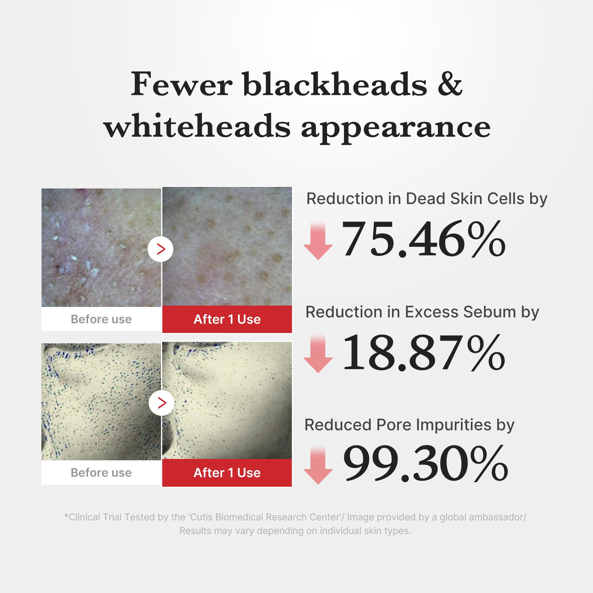 medicube rice bran water hydration image suggests soft, supple skin after use