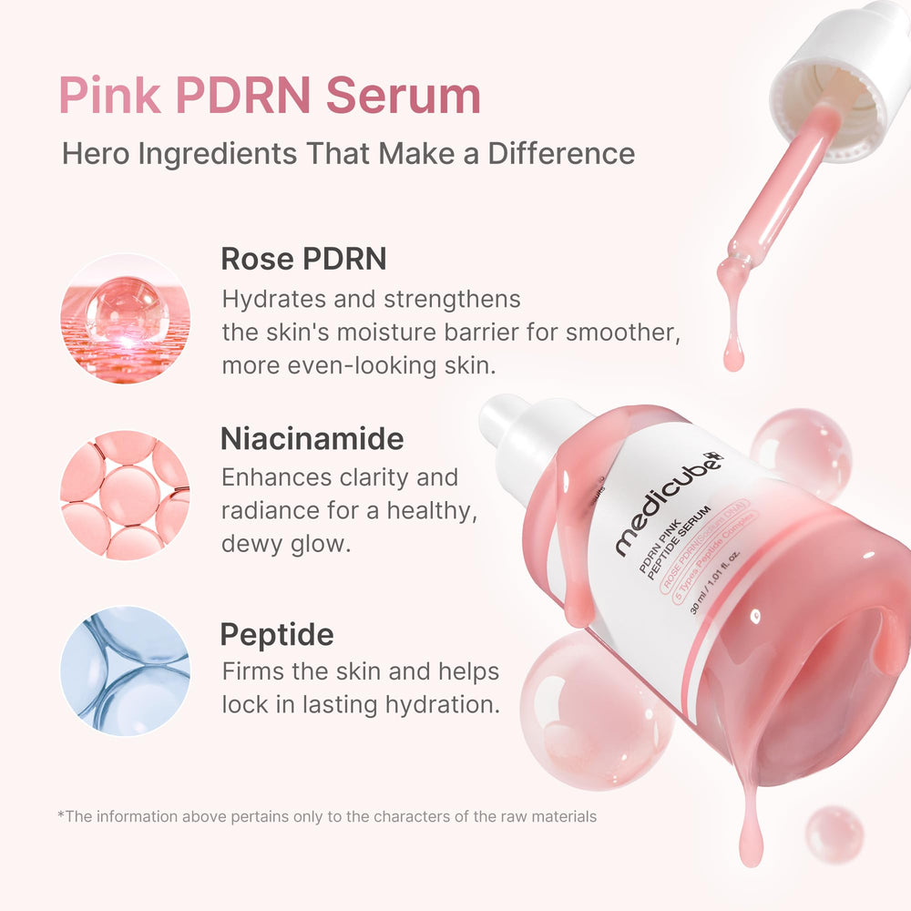 Medicube rose-pdrn ingredients list photo emphasizes niacinamide and peptides for even tone.