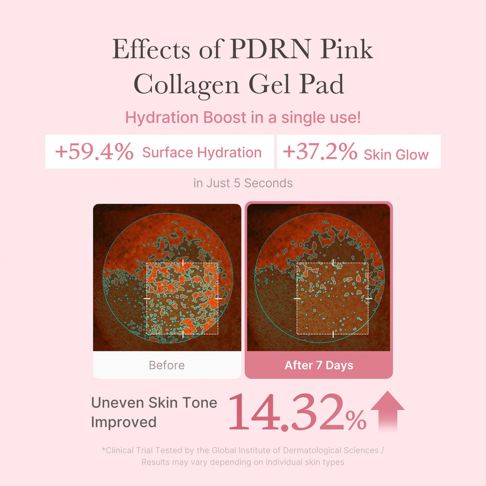 medicube Salmon DNA PDRN Pink Collagen Jelly Pad Tencel base enables gentle delivery.