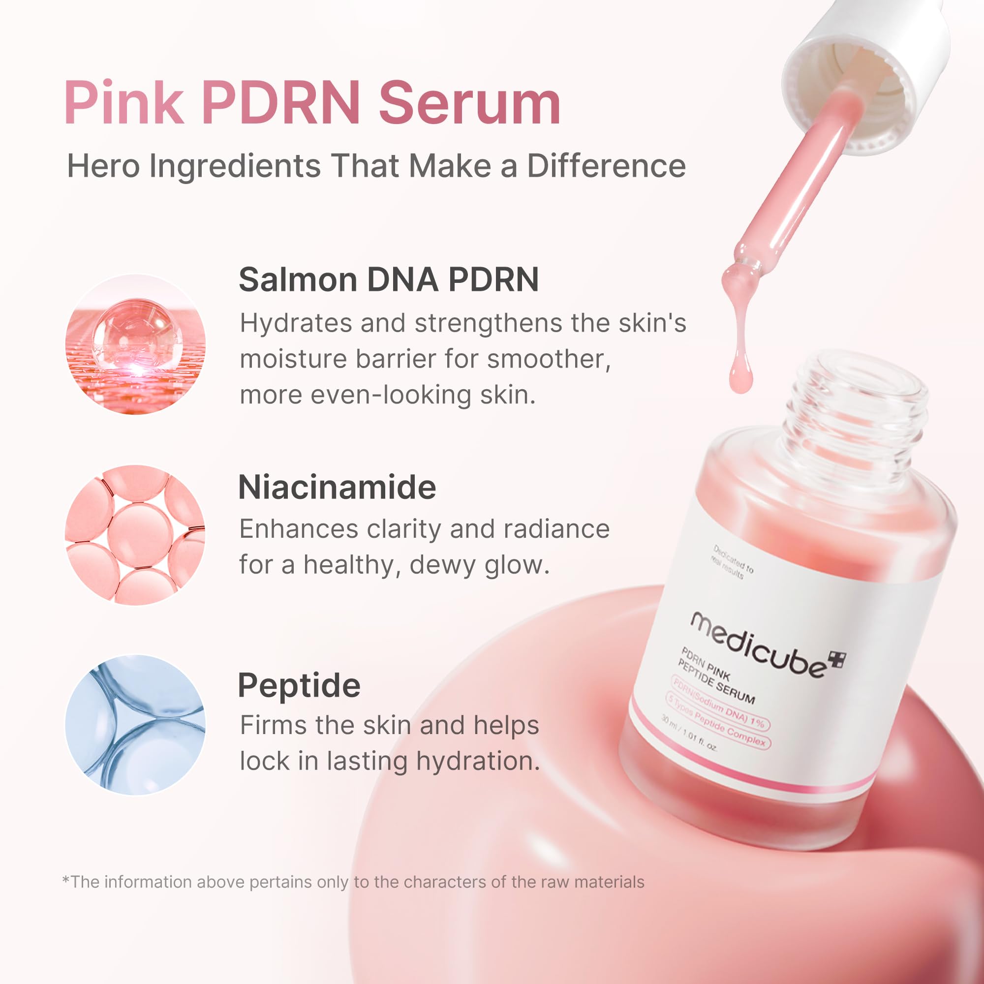 Medicube serum texture close-up shows a lightweight, fast-absorbing formula.