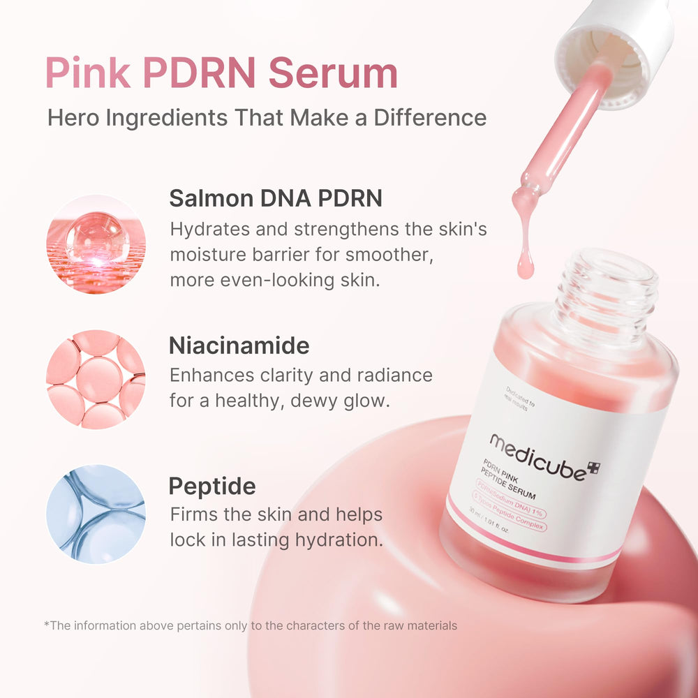 Medicube serum texture close-up shows a lightweight, fast-absorbing formula.