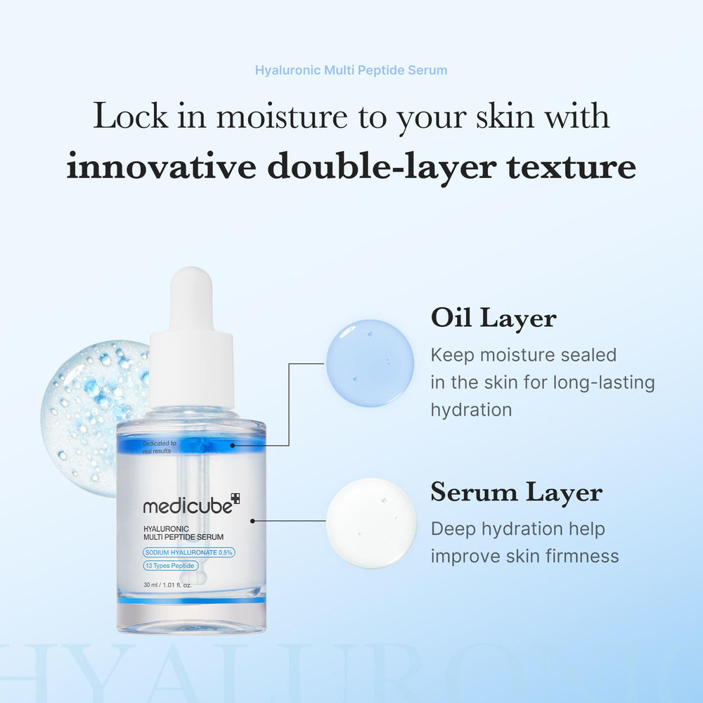 Medicube texture lightweight absorption demonstrates quick skin uptake.