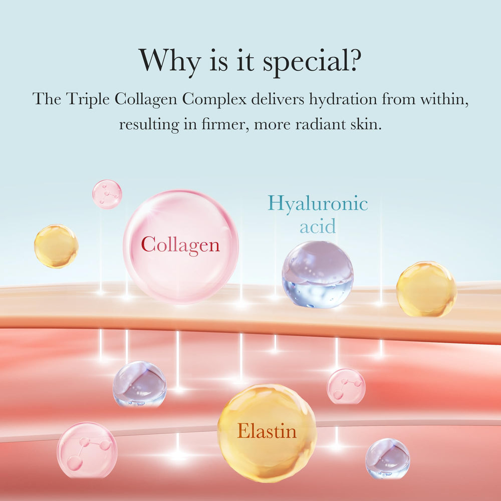 medicube Triple Collagen Cream shea butter for nourishing care.