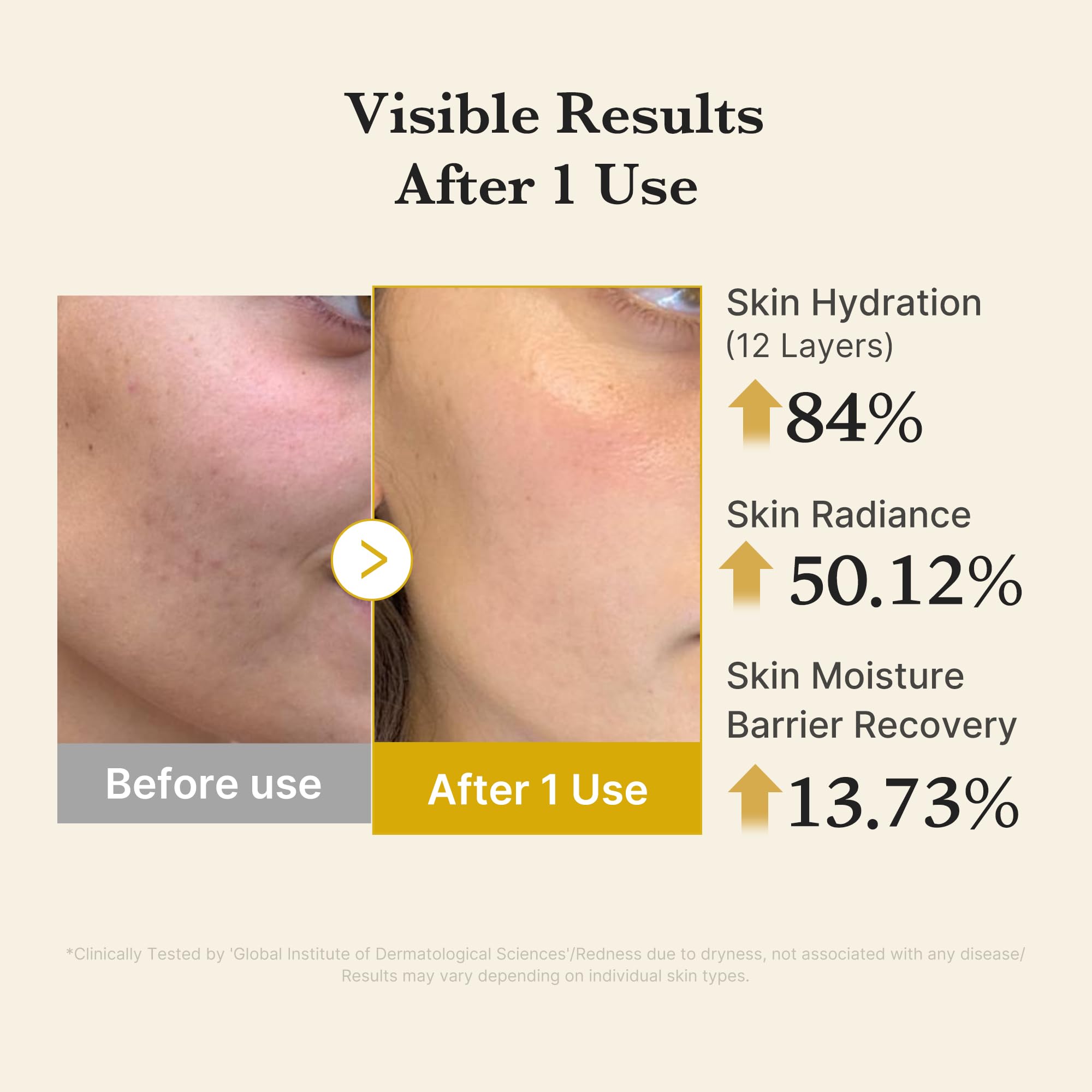 Medicube Turmeric Vitamin Gold Jelly Mist, formato portátil ideal para retoques en viaje