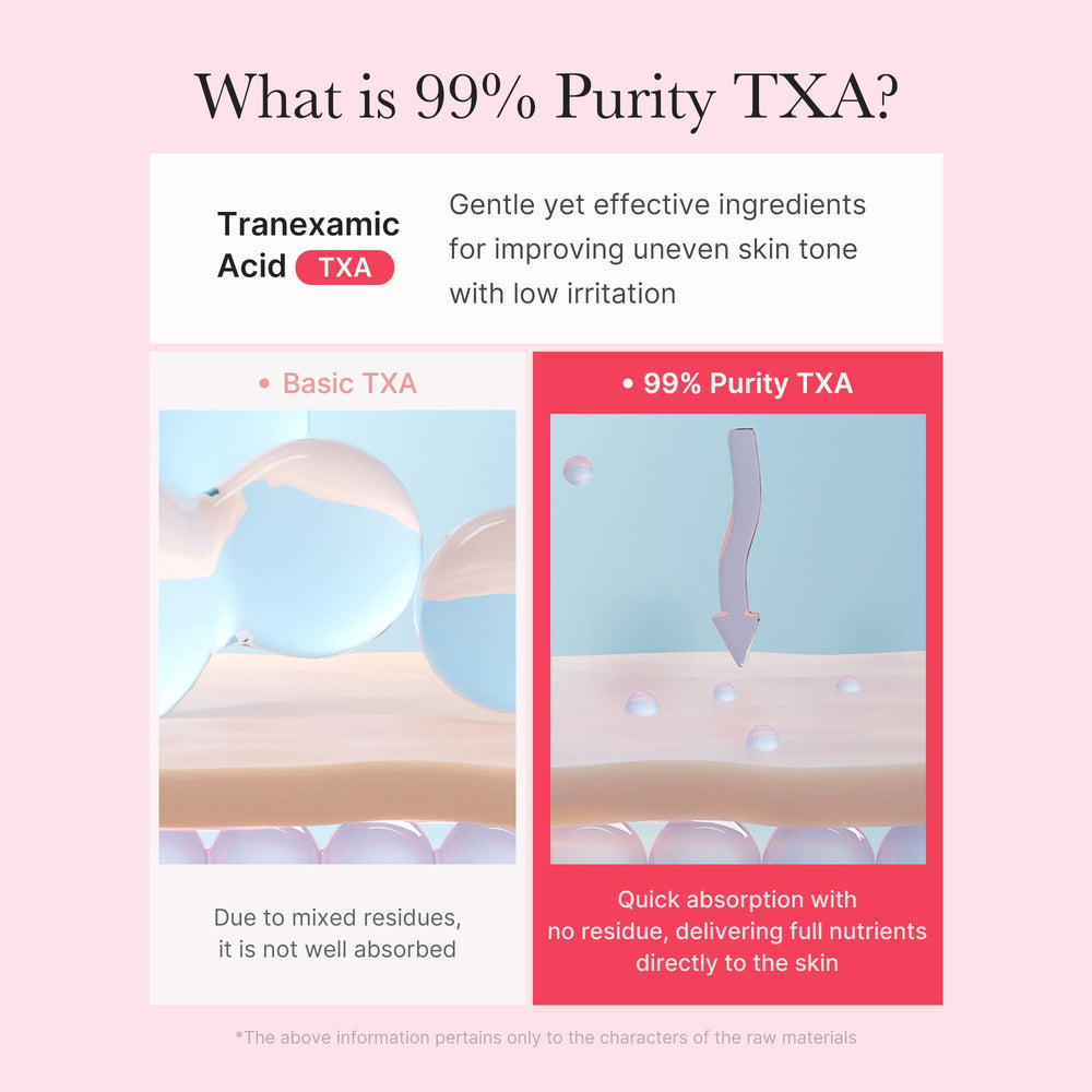 Medicube TXA+Niacinamide Capsule Cream customizable ratio for a soothing daily routine.