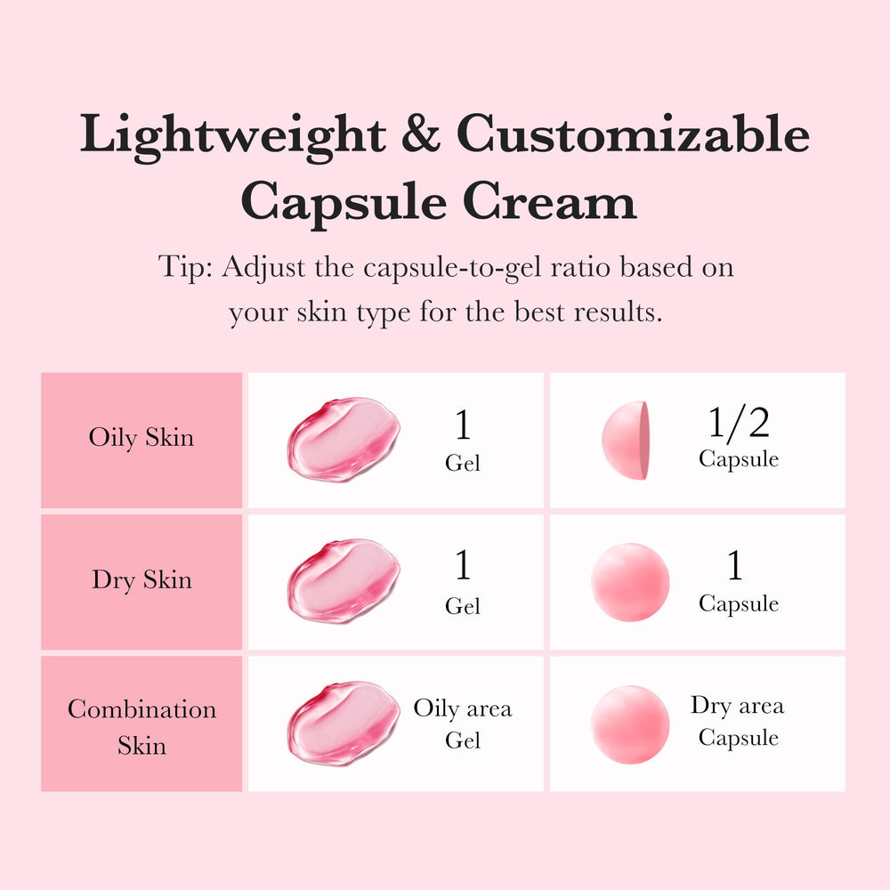 Medicube TXA+Niacinamide Capsule Cream lightweight, non-sticky finish for daily use.