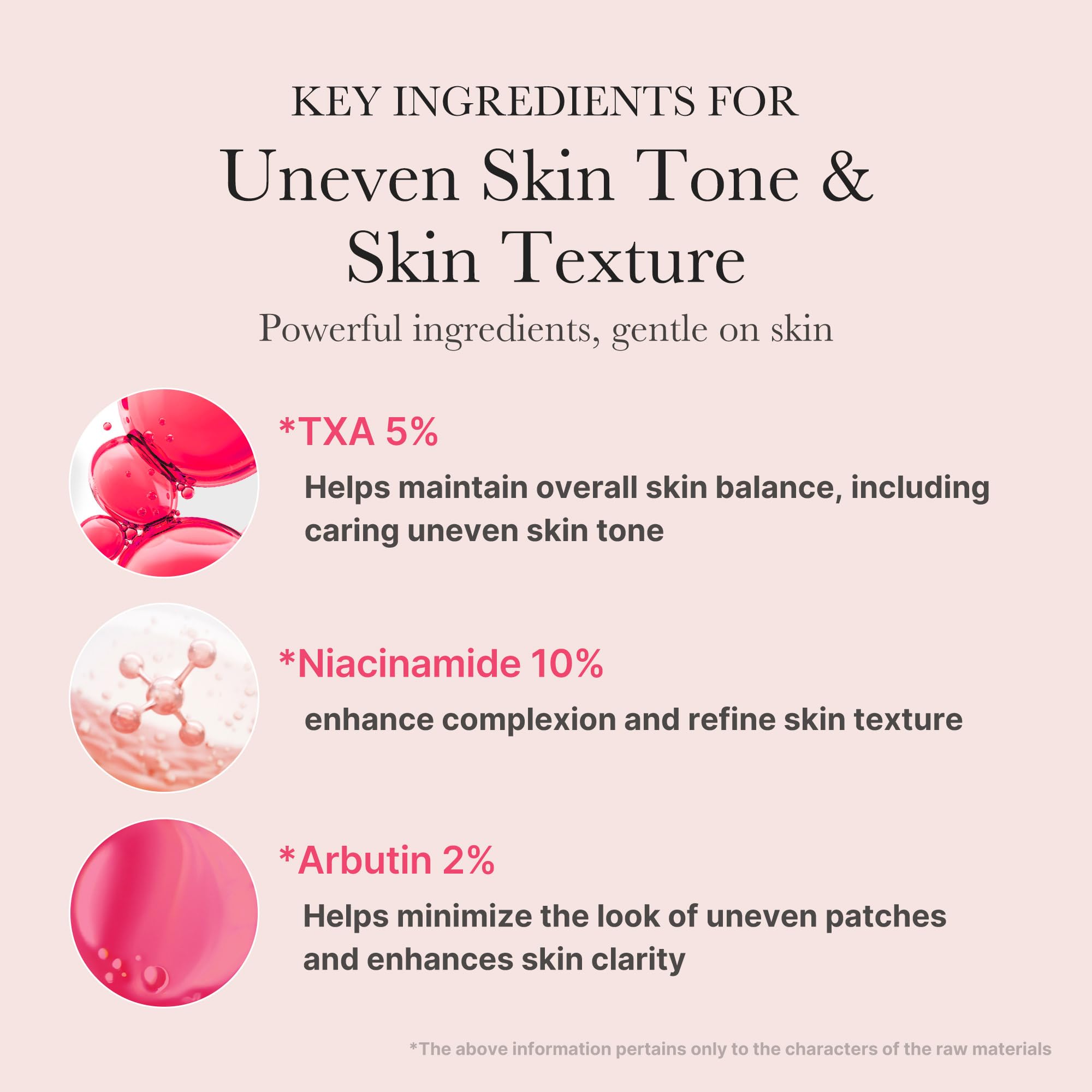 medicube TXA+Niacinamide serum with hyaluronic acid for hydration