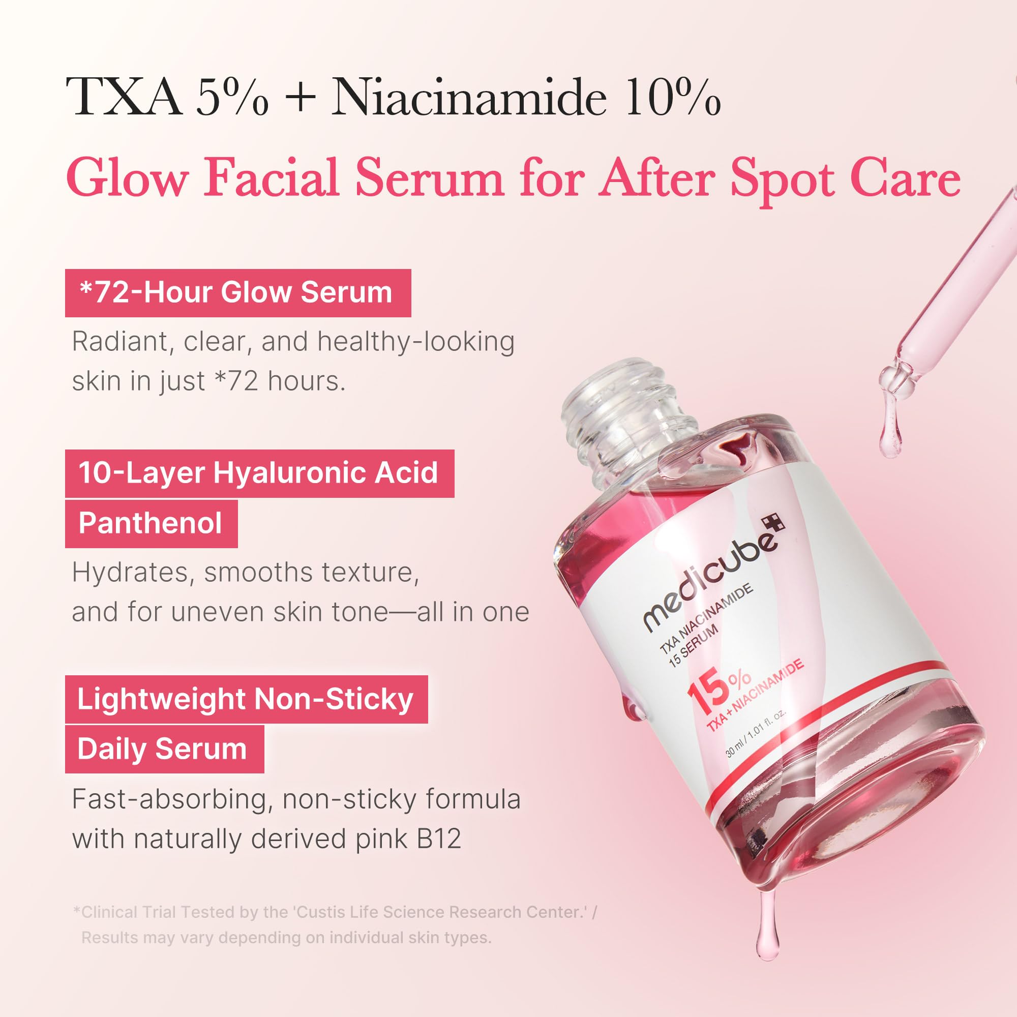 medicube TXA+Niacinamide serum in hand for daily hydration and glow