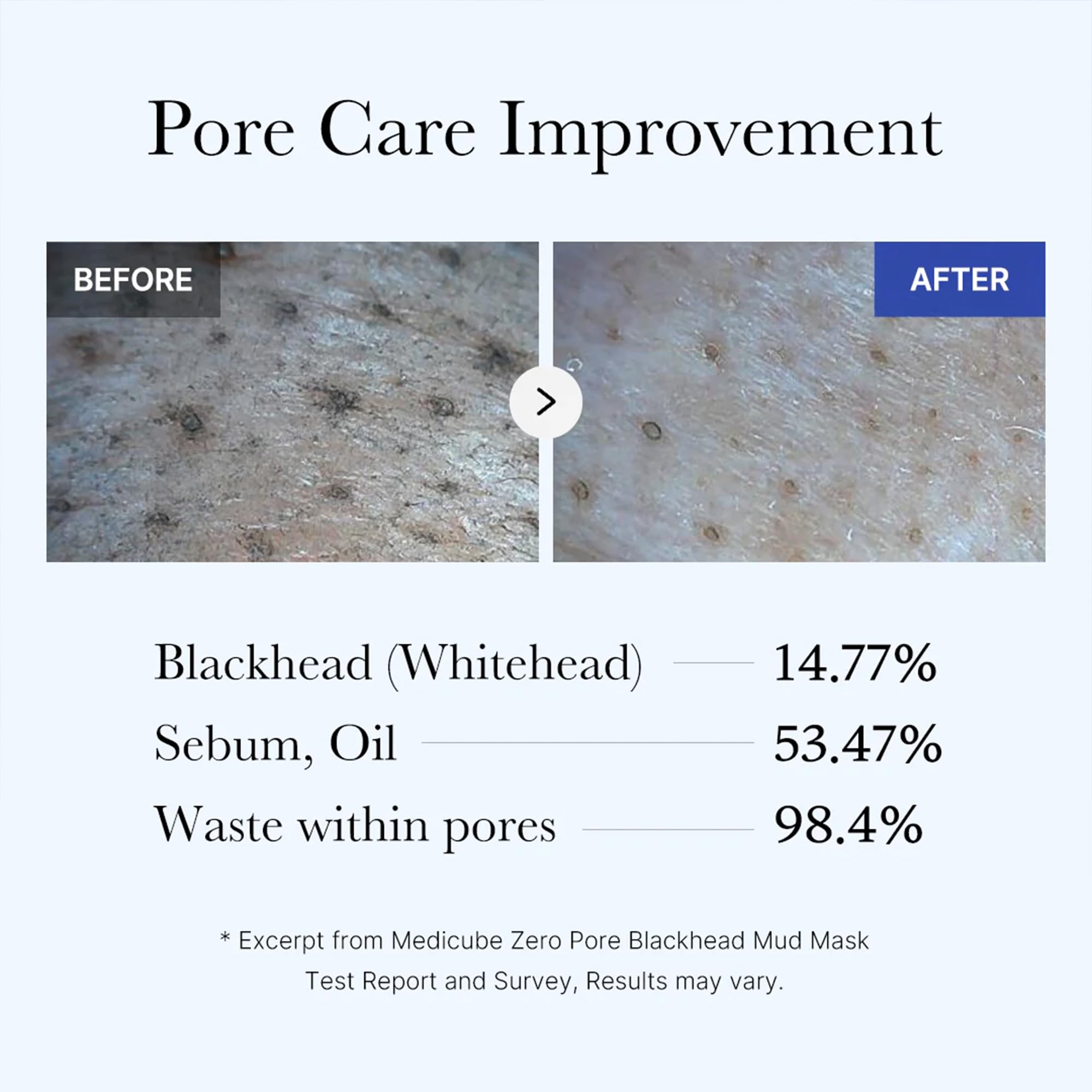 Medicube Zero Pore Mud Mask after use reveals radiant, smoother skin texture.