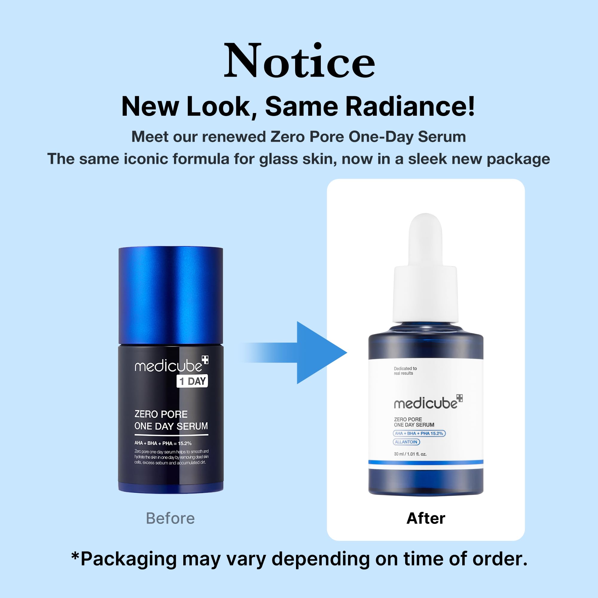 Medicube Zero Pore One-day Serum packaging box showcases the AHA/BHA/PHA and Niacinamide formula.