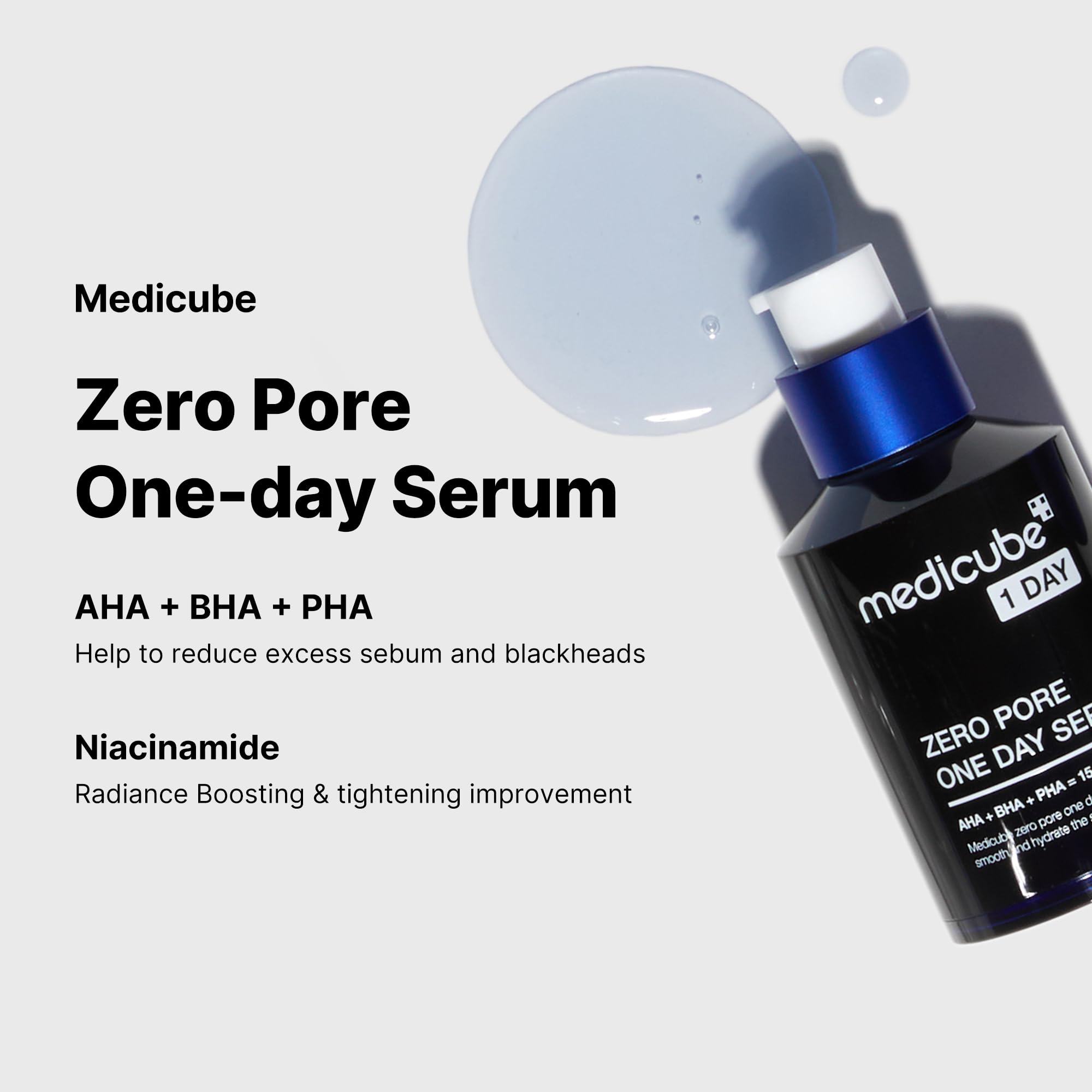 Medicube Zero Pore Serum ingredients graphic emphasizes triple acids and Niacinamide for skin health.