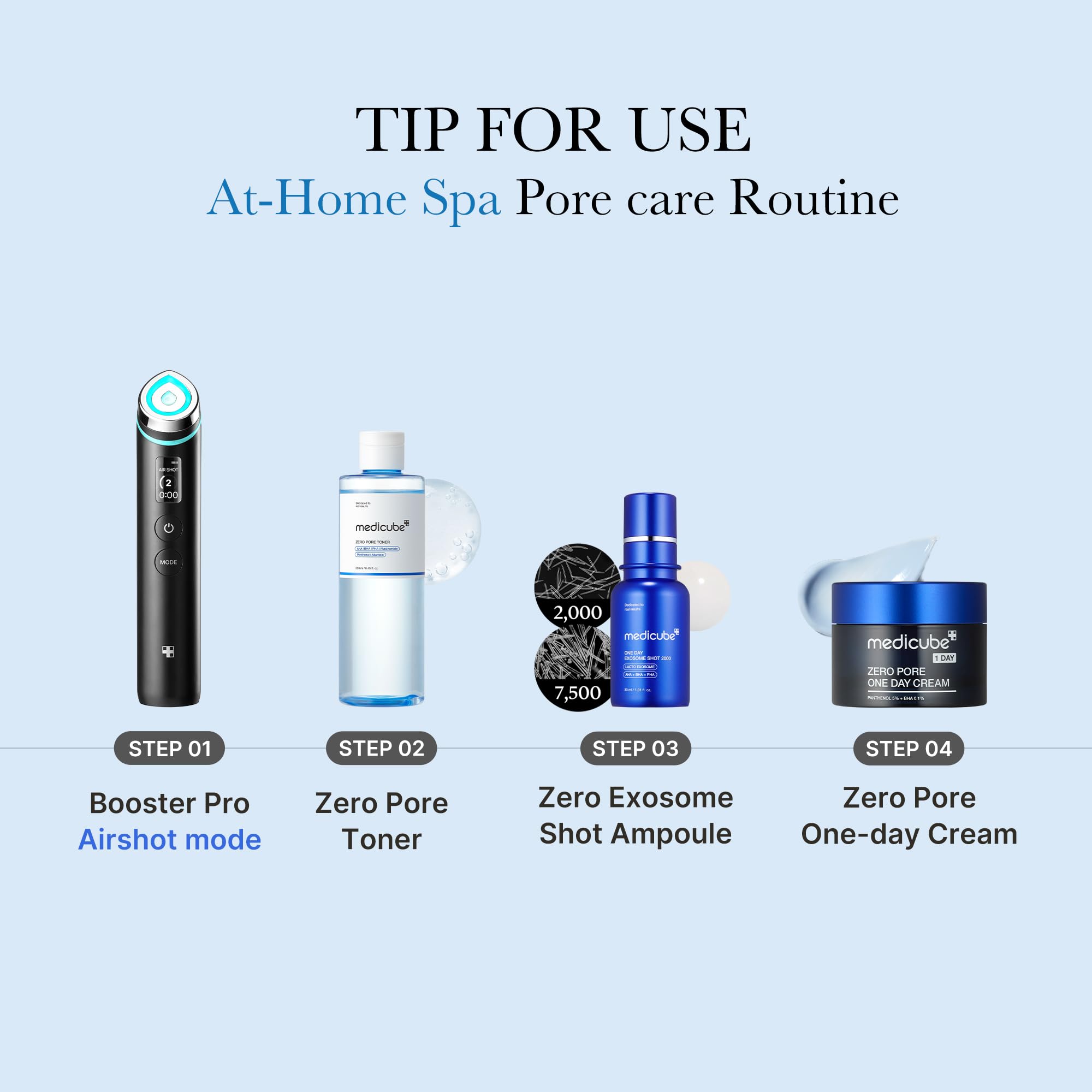medicube Zero Pore Toner shown in routine—alcohol-free cooling