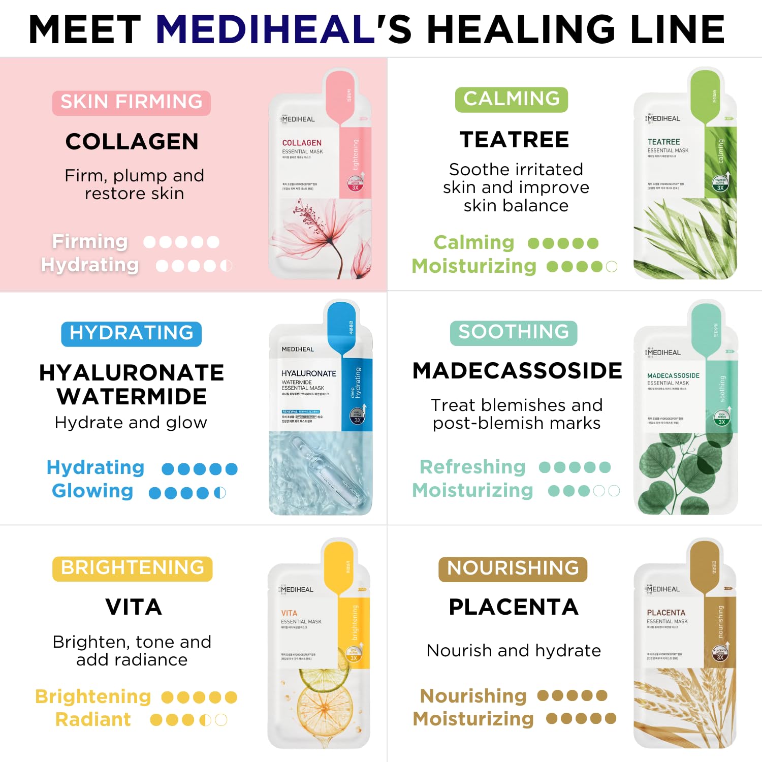 Mediheal Collagen Essential Face Mask packaging with FSC label reinforces responsible skincare choices.