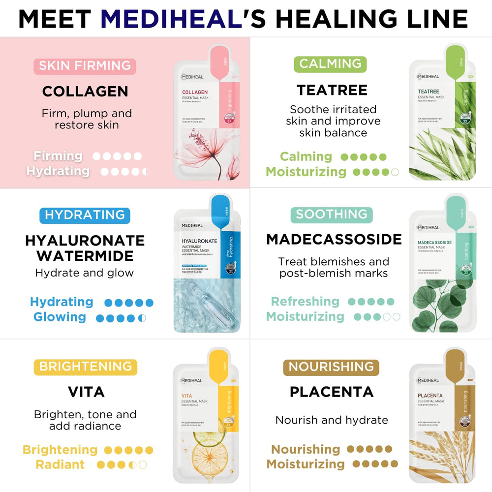 Mediheal Collagen Essential Face Mask packaging with FSC label reinforces responsible skincare choices.