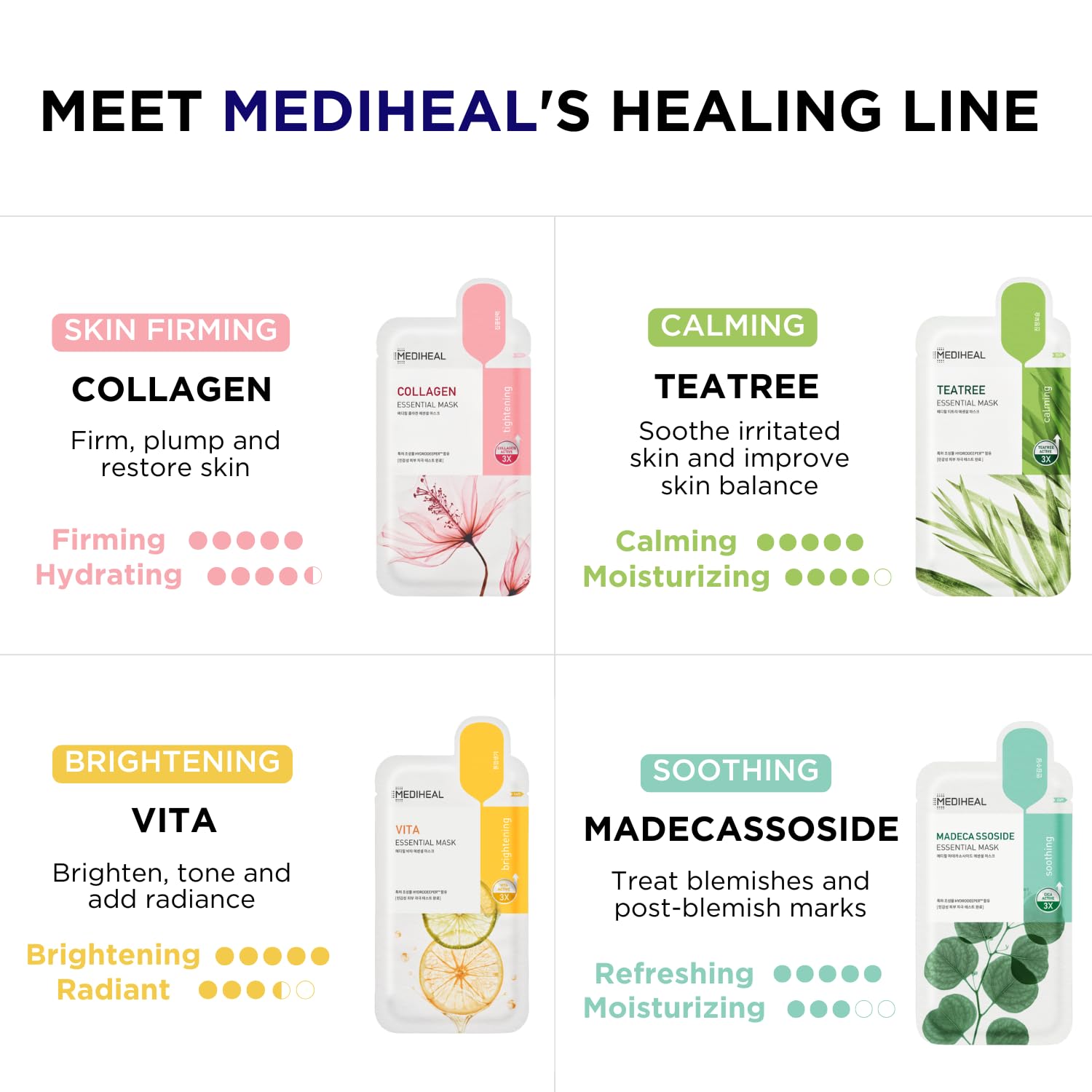 Mediheal Collagen Essential Mask closeup highlighting firming and elasticity support