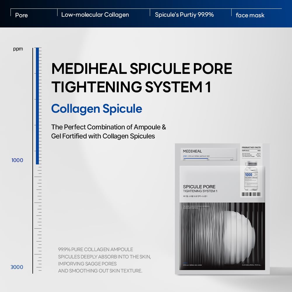 Mediheal Collagen Spicule Ampoule Closeup highlights pore-focused treatment and gentle formula.