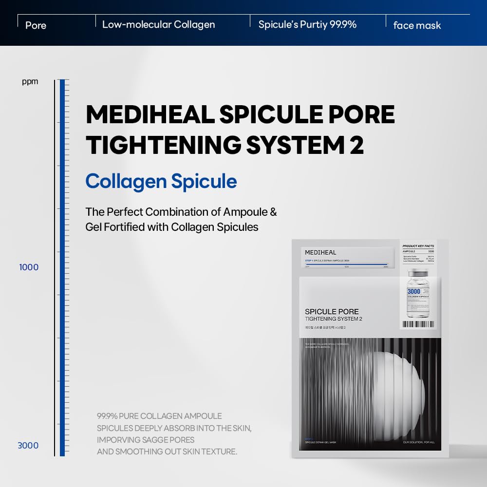 Mediheal Collagen Spicule ampoule texture swatch suggesting dense formula for texture improvement.