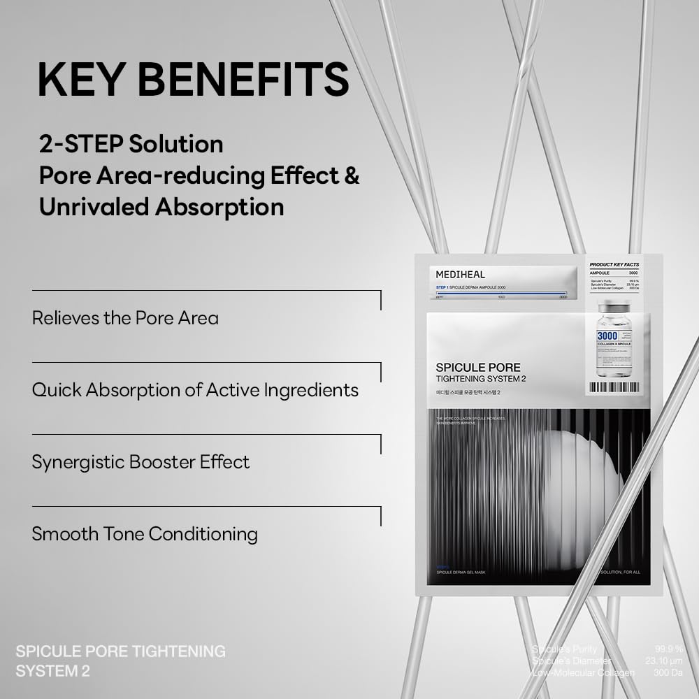 Mediheal Collagen Spicule Gel Mask fitting curved facial areas.