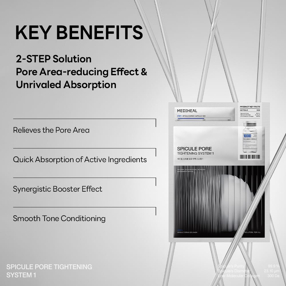 Mediheal Collagen Spicule Mask Surface demonstrates comfortable wear and contour coverage.