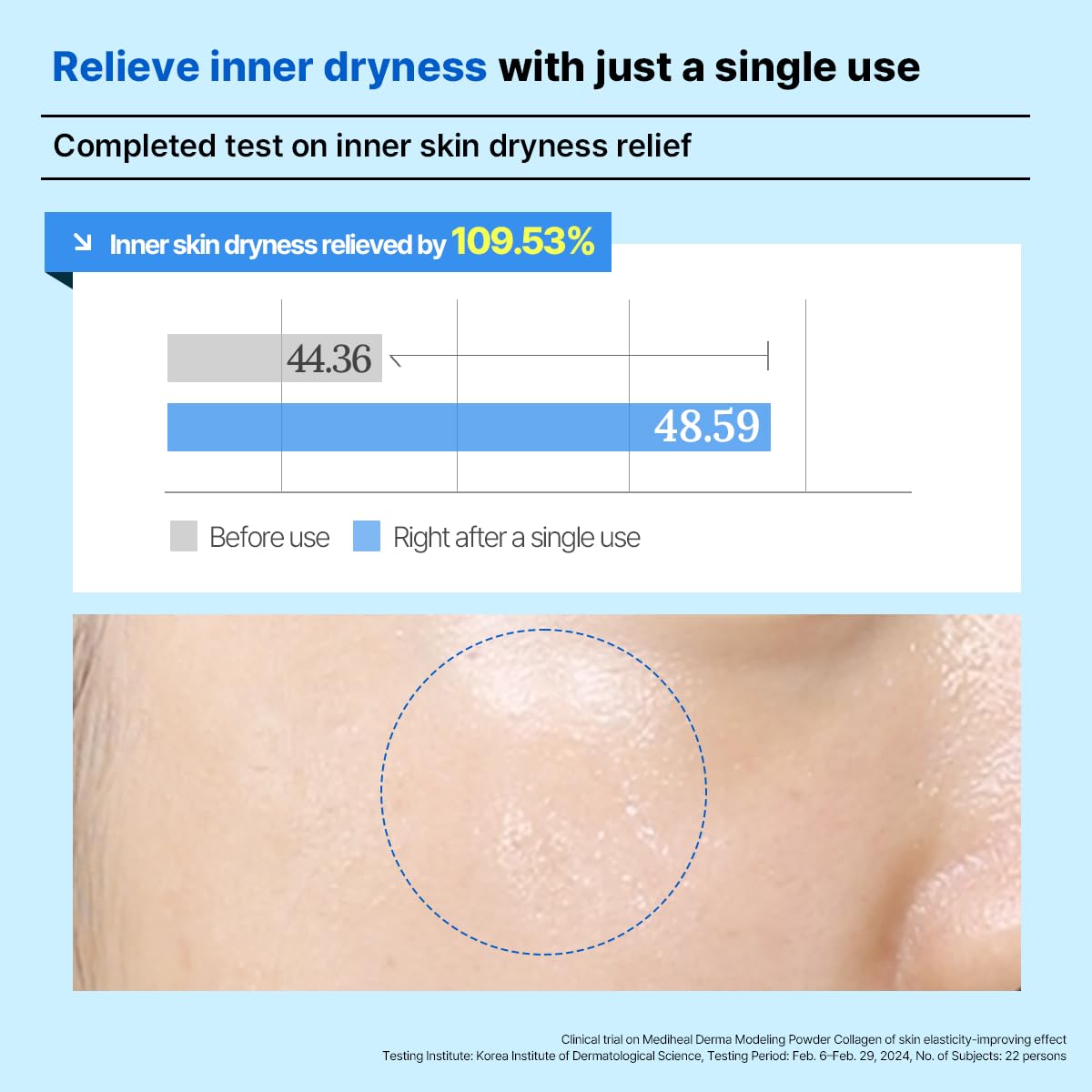 Mediheal Derma Modeling Pack after-use skin appears hydrated and calm.