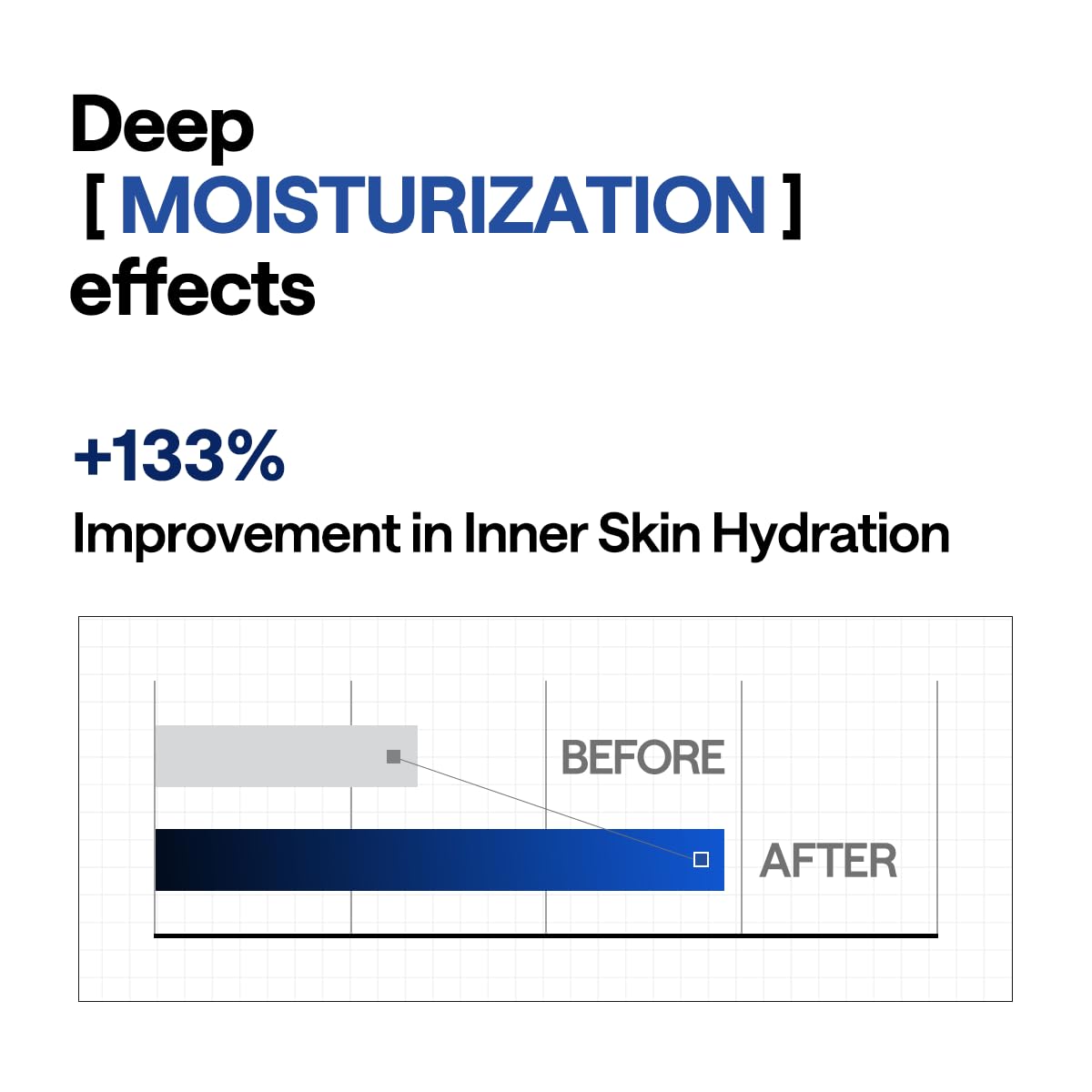 Mediheal Dermatest Excellent rating seal for sensitive skin safety