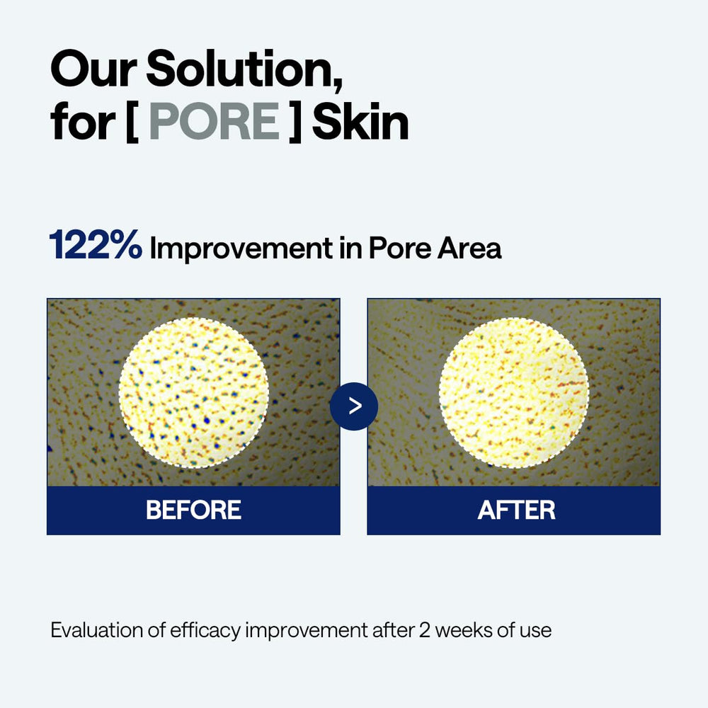 Mediheal Germany-tested clinical validation shows trusted skincare performance on pores.