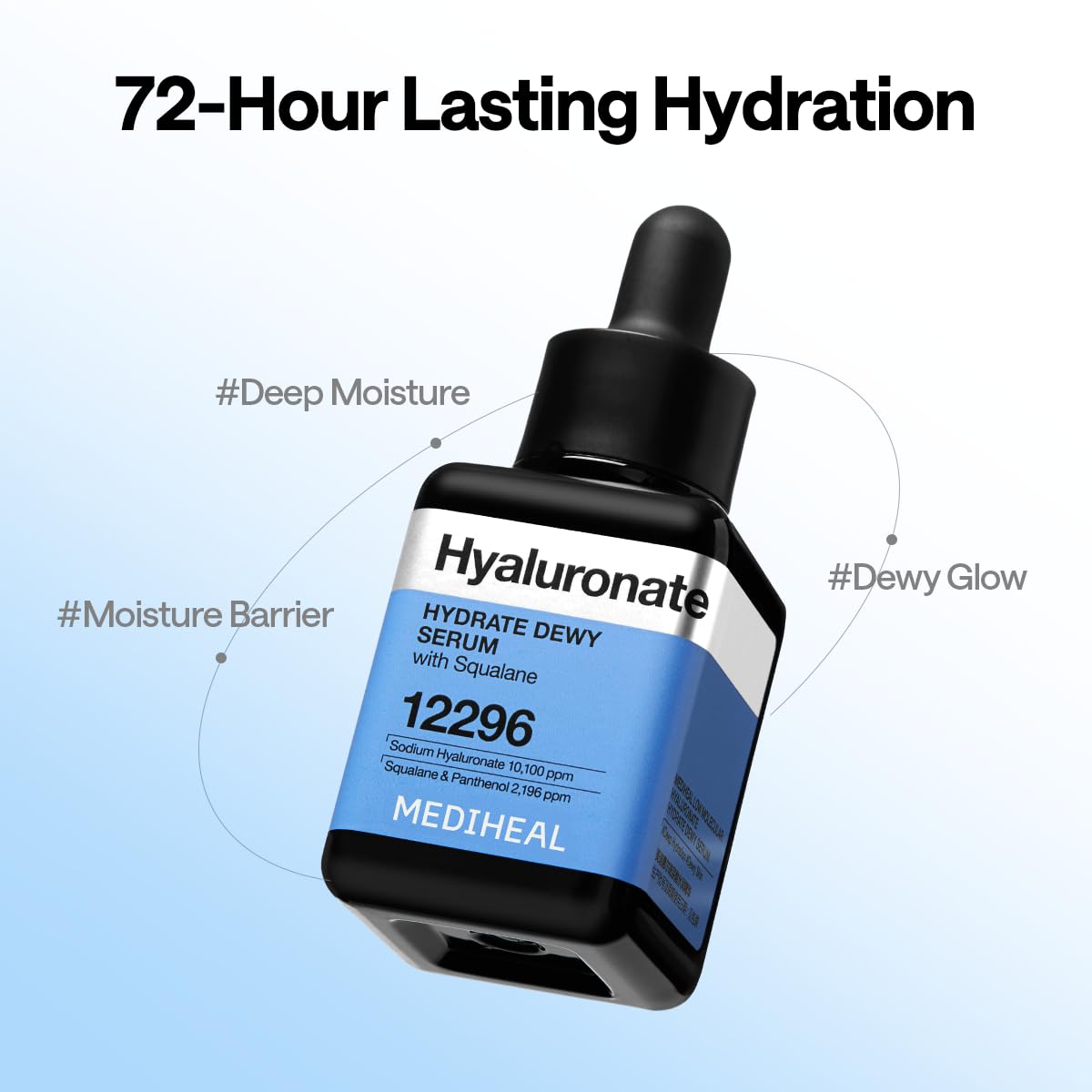 Mediheal Hyaluronate Hydrate Serum clinical-test graphic conveying hydration proof