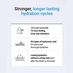Mediheal Hyaluronate Watermide mask essence application delivers refreshing hydration.