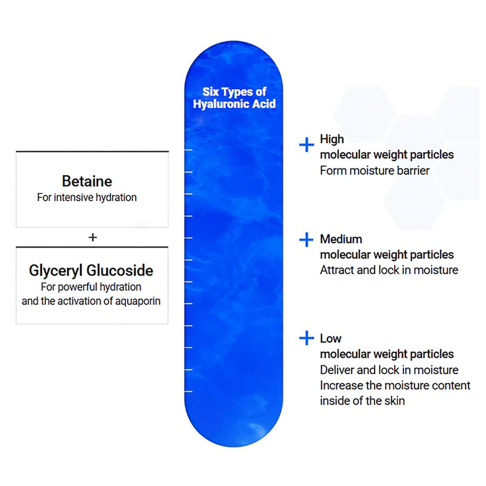 Mediheal Hyaluronate Watermide mask's silky sheet hugs skin for even hydration.