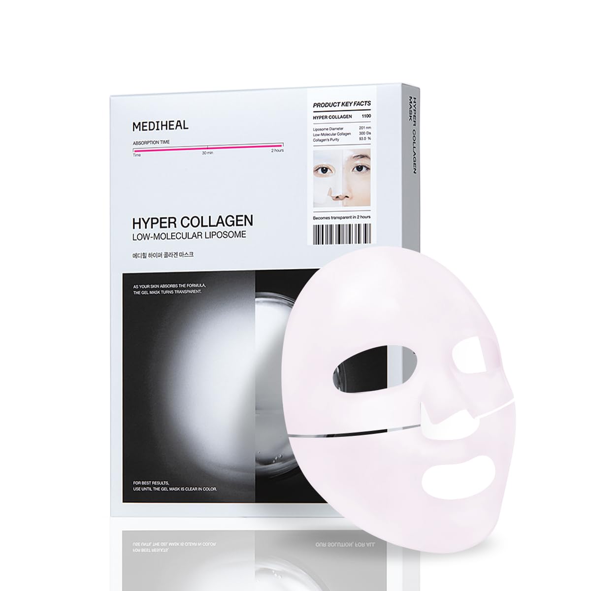 Mediheal Hyper Collagen Real Deep Mask packaging promotes a 10-piece pore care kit