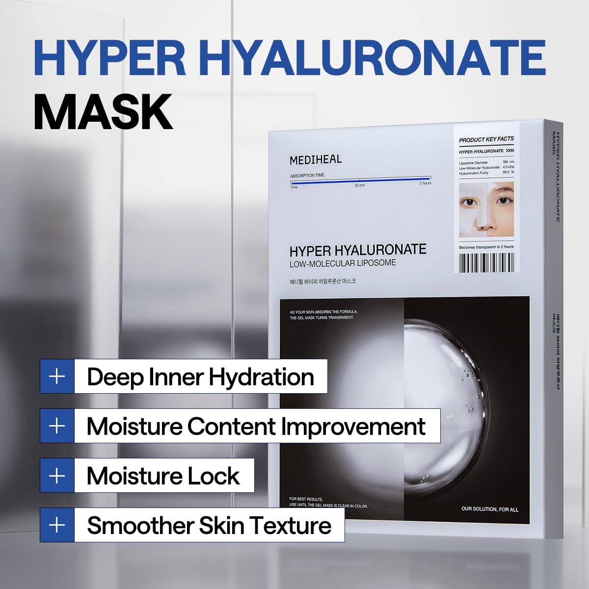 Mediheal Hyper Hyaluronate mask on face delivering smoothing hydration