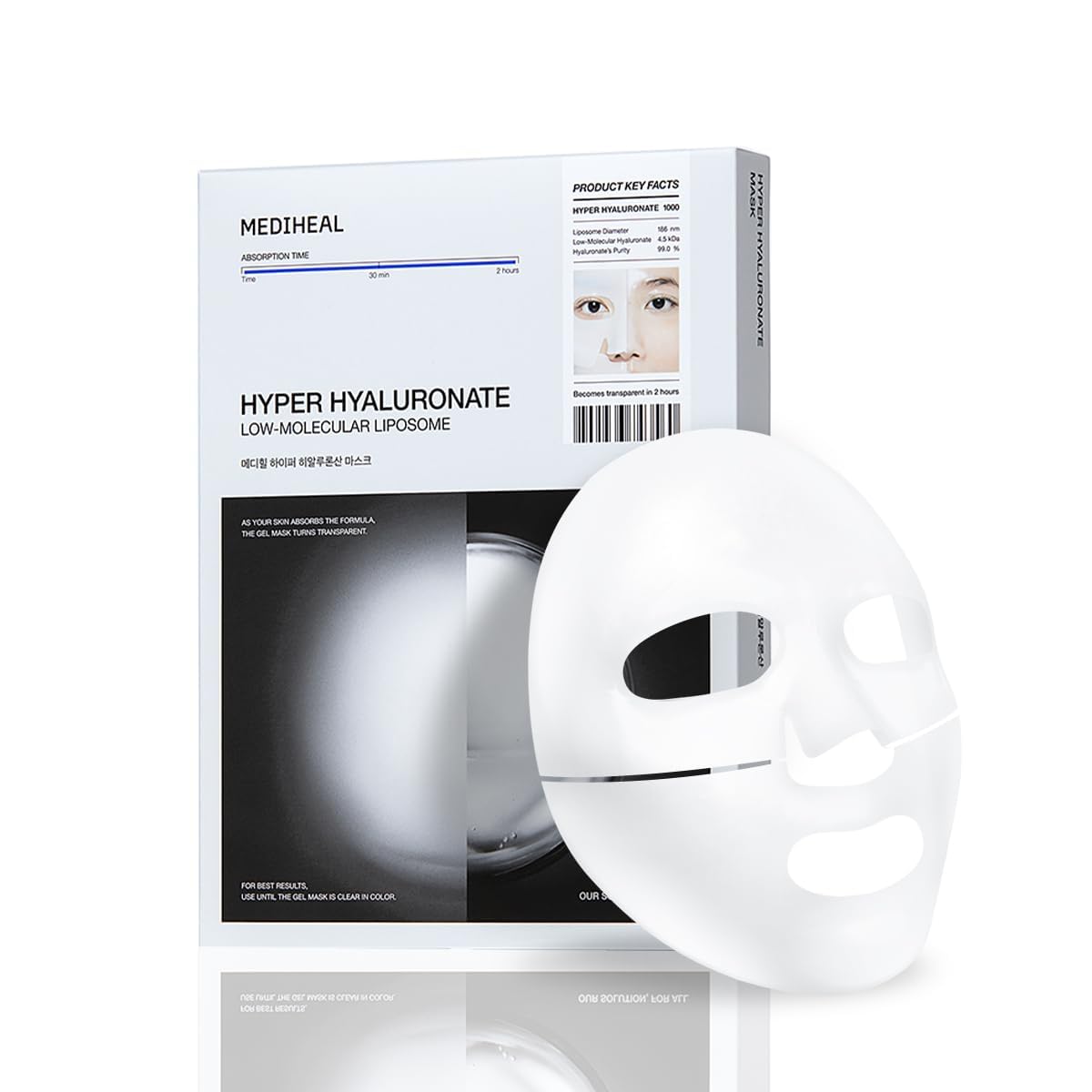 Mediheal Hyper Hyaluronate mask packaging highlights hydration