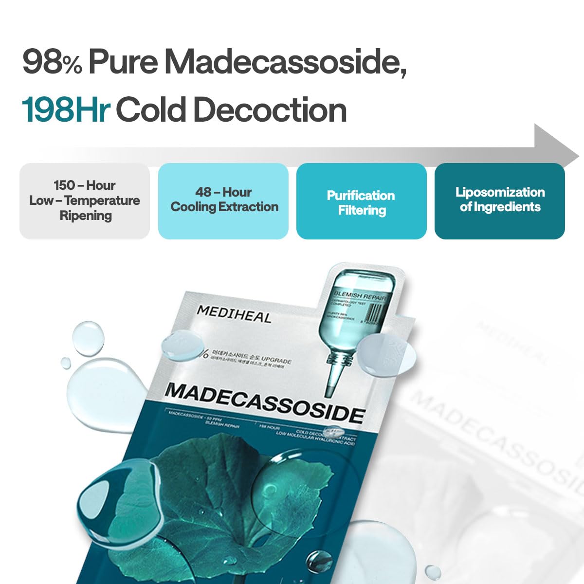 Mediheal Madecassoside Essential Sheet Mask after-use skin appears calm and refreshed