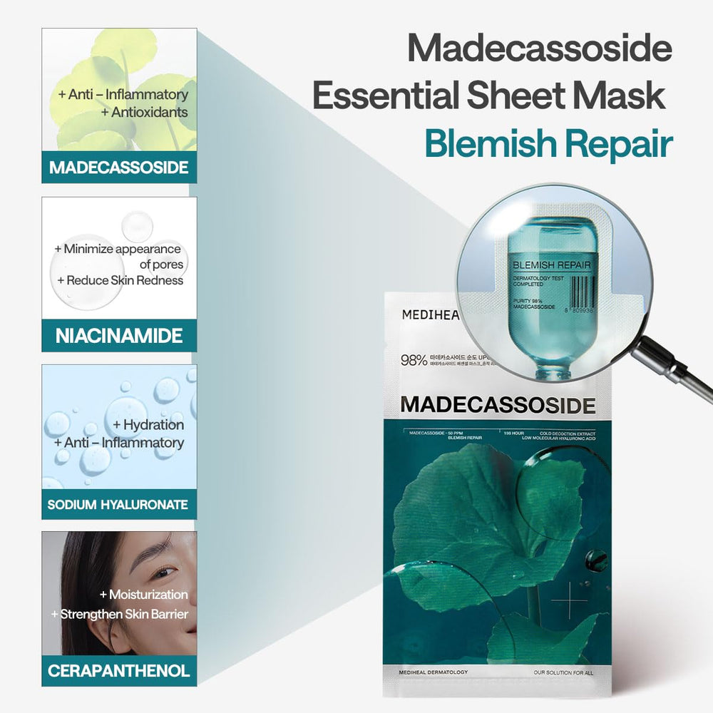 Mediheal Madecassoside Essential Sheet Mask ingredients image highlights Madecassoside inclusion