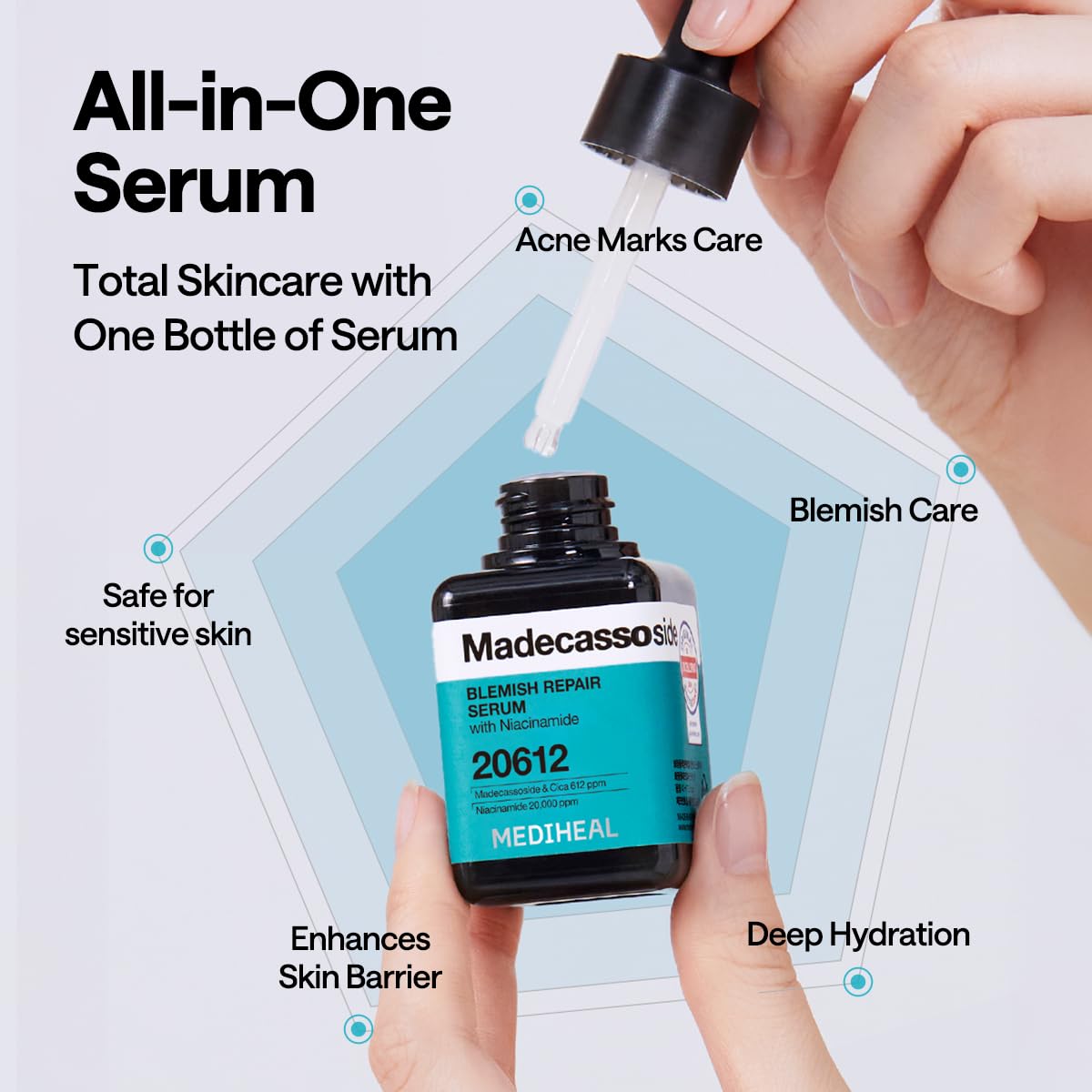 Mediheal Madecassoside Niacinamide component close-up signaling barrier support.