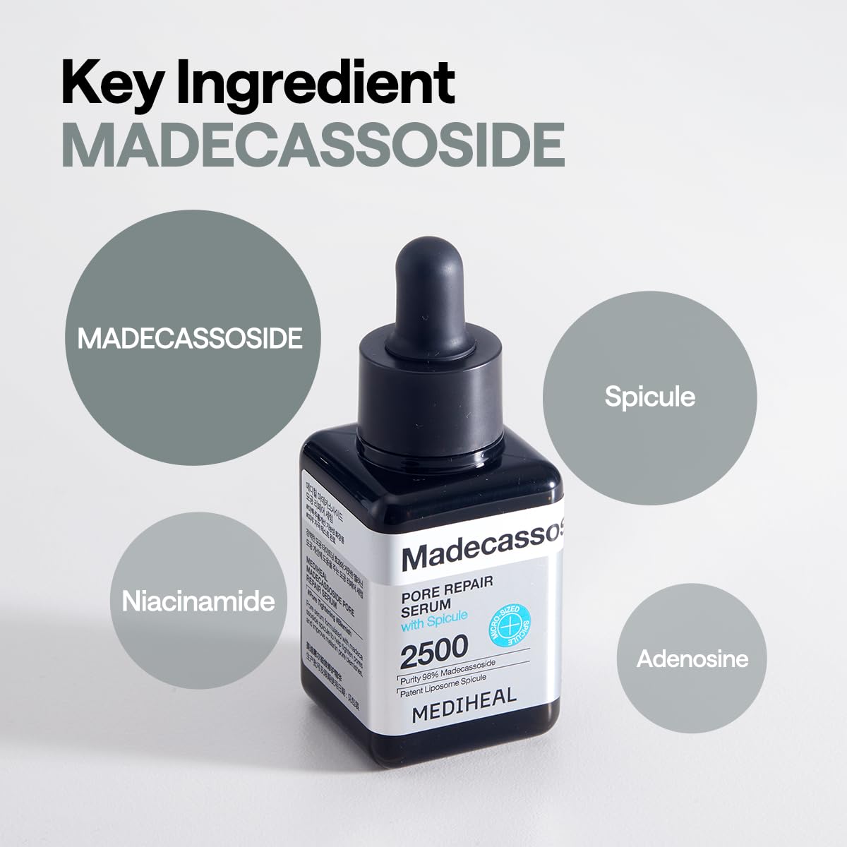 Packaging highlight: 2,500 ppm Liposome Spicule and 98.5% Madecassoside.