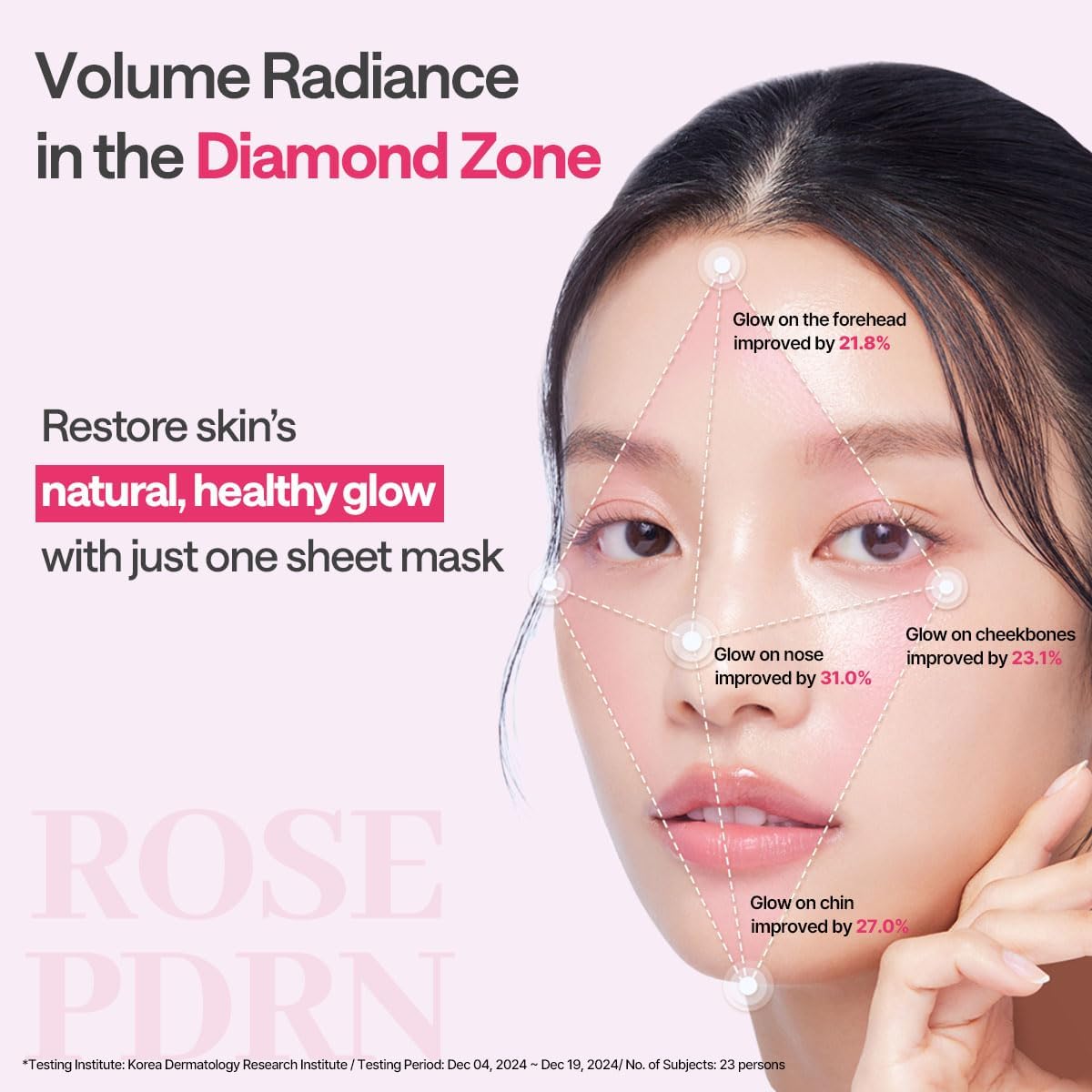 Mediheal Rose PDRN Essential close-up shows rose extract and PDRN for revitalizing support.