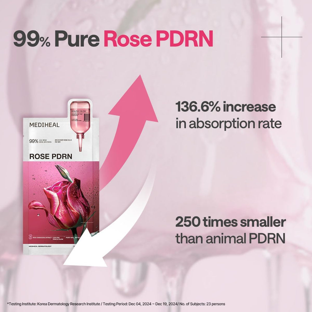 Mediheal Rose PDRN vegan formula icons signal clean skincare.